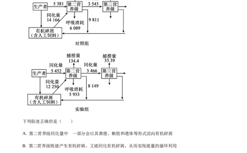 炎德&middot;英才大联考长郡中学2026届高三月考试卷（一）生物_2025年8月_250818湖南省长沙市长郡中学2025-2026学年高三上学期月考（一）（全科）