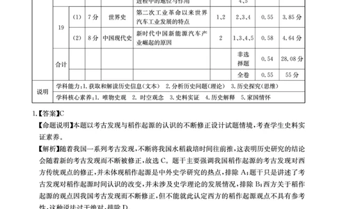 四川省（科大讯飞大数据）2025届高三第二次教学质量联合测评历史答案_2025年5月_250515四川省2025届高三第二次教学质量联合测评（全科）