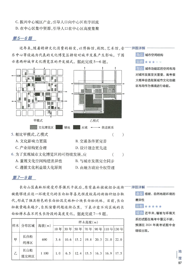 2024年天星高考临考预测押题密卷新高考选考3门押题密卷册_2024高考押题卷_12024天星全系列_@@@天星临考押题密卷汇总重复