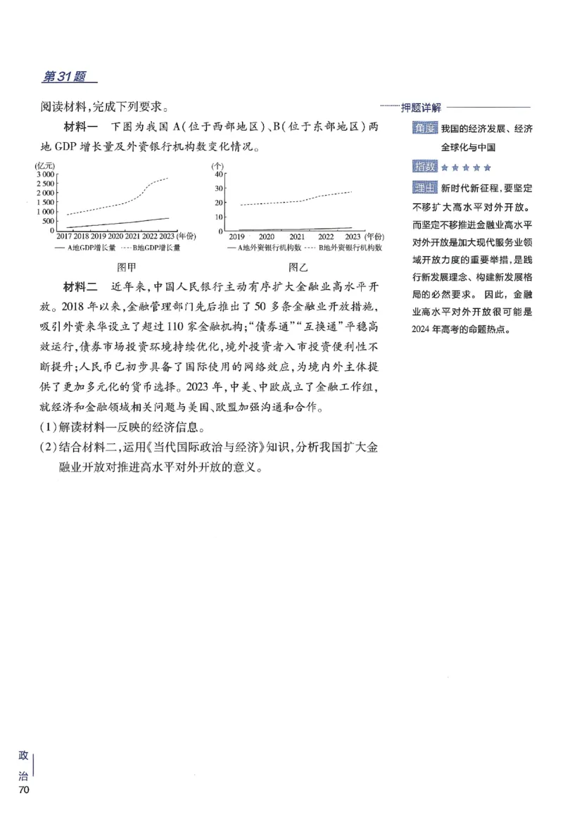 2024年天星高考临考预测押题密卷新高考选考3门押题密卷册_2024高考押题卷_12024天星全系列_@@@天星临考押题密卷汇总重复