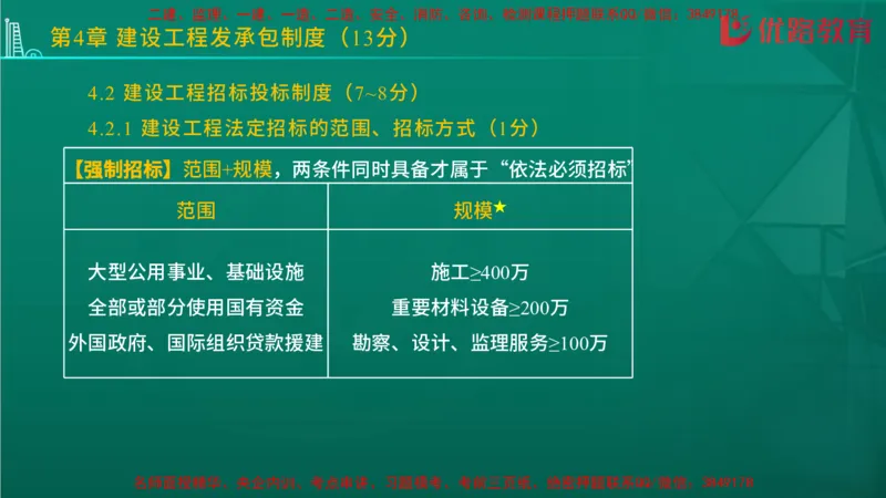 2026二建《法律法规》大V精训(1214)在线观看_2026二建全科_2026二级建造师（持续更新）看这里_2026二建法规SVIP_03-习题精析✿实战特训✿模考通关
