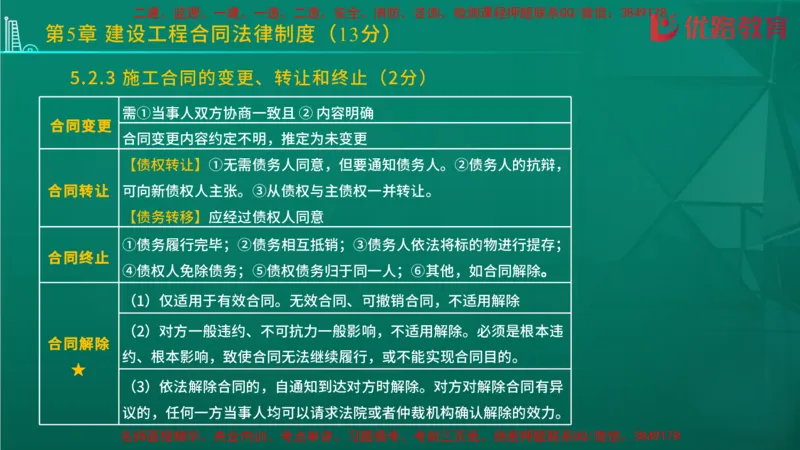 2026二建《法律法规》大V精训(1214)在线观看_2026二建全科_2026二级建造师（持续更新）看这里_2026二建法规SVIP_03-习题精析✿实战特训✿模考通关