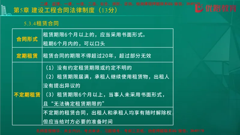 2026二建《法律法规》大V精训(1214)在线观看_2026二建全科_2026二级建造师（持续更新）看这里_2026二建法规SVIP_03-习题精析✿实战特训✿模考通关