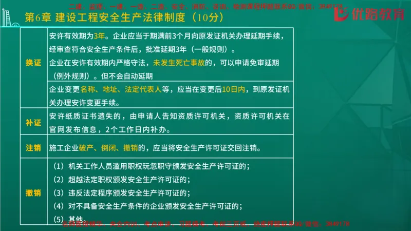 2026二建《法律法规》大V精训(1214)在线观看_2026二建全科_2026二级建造师（持续更新）看这里_2026二建法规SVIP_03-习题精析✿实战特训✿模考通关