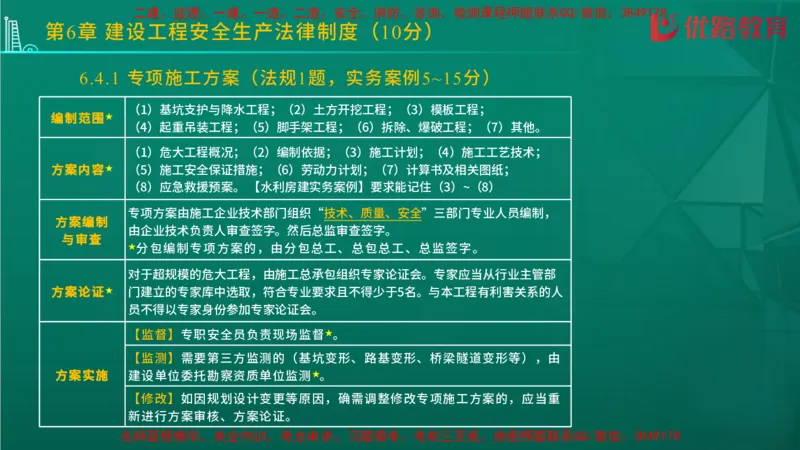 2026二建《法律法规》大V精训(1214)在线观看_2026二建全科_2026二级建造师（持续更新）看这里_2026二建法规SVIP_03-习题精析✿实战特训✿模考通关