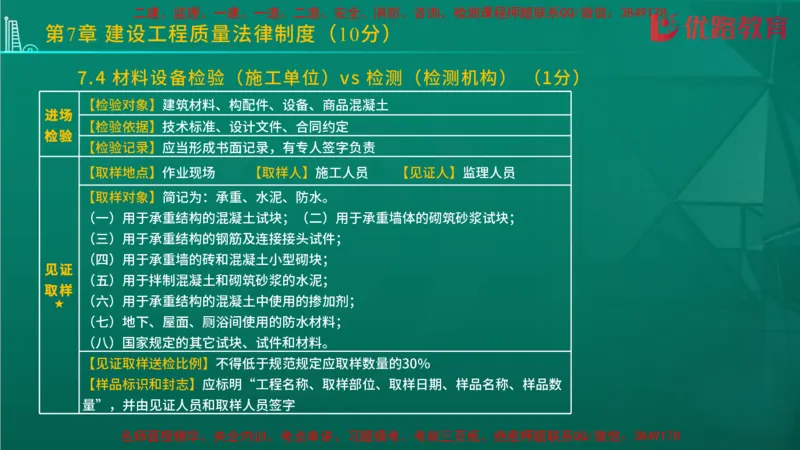 2026二建《法律法规》大V精训(1214)在线观看_2026二建全科_2026二级建造师（持续更新）看这里_2026二建法规SVIP_03-习题精析✿实战特训✿模考通关