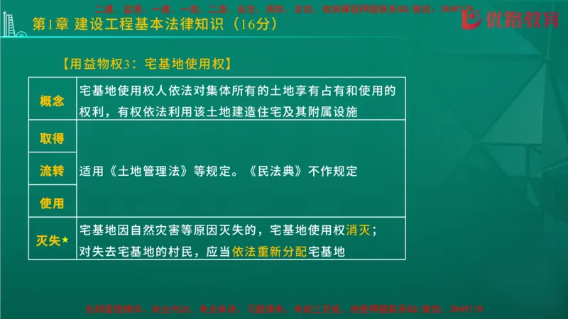 2026二建《法律法规》大V精训(1214)在线观看_2026二建全科_2026二级建造师（持续更新）看这里_2026二建法规SVIP_03-习题精析✿实战特训✿模考通关