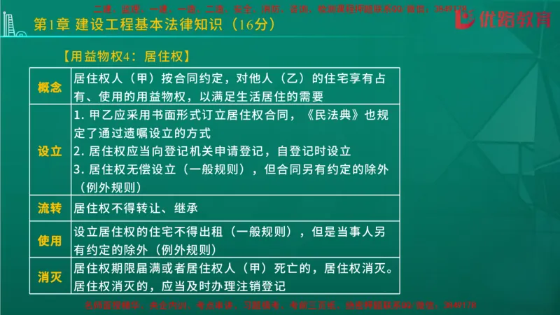 2026二建《法律法规》大V精训(1214)在线观看_2026二建全科_2026二级建造师（持续更新）看这里_2026二建法规SVIP_03-习题精析✿实战特训✿模考通关
