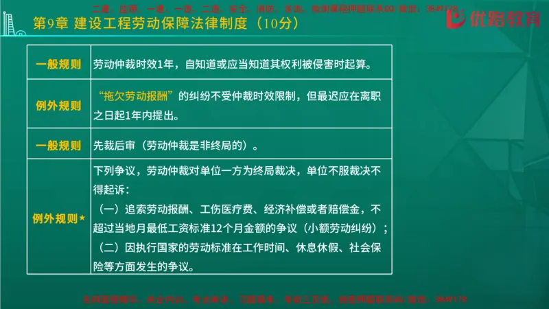 2026二建《法律法规》大V精训(1214)在线观看_2026二建全科_2026二级建造师（持续更新）看这里_2026二建法规SVIP_03-习题精析✿实战特训✿模考通关