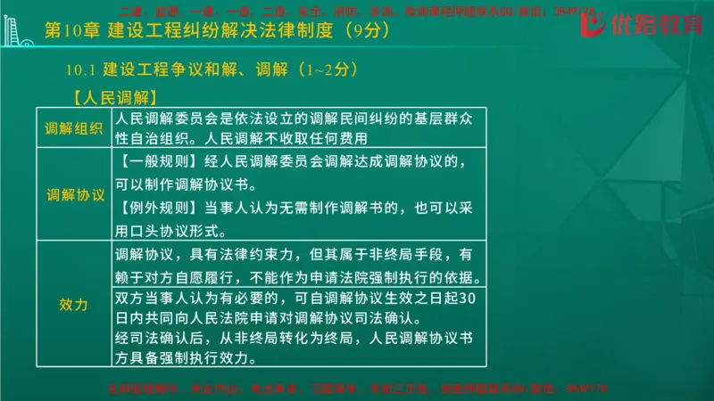 2026二建《法律法规》大V精训(1214)在线观看_2026二建全科_2026二级建造师（持续更新）看这里_2026二建法规SVIP_03-习题精析✿实战特训✿模考通关