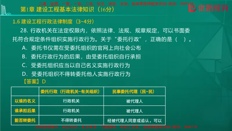 2026二建《法律法规》大V精训(1214)在线观看_2026二建全科_2026二级建造师（持续更新）看这里_2026二建法规SVIP_03-习题精析✿实战特训✿模考通关