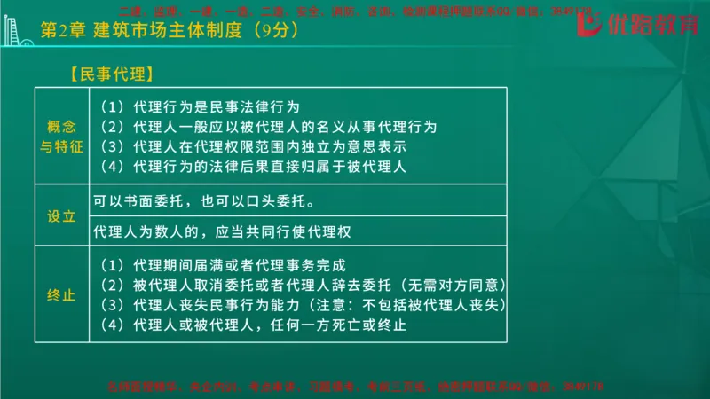 2026二建《法律法规》大V精训(1214)在线观看_2026二建全科_2026二级建造师（持续更新）看这里_2026二建法规SVIP_03-习题精析✿实战特训✿模考通关