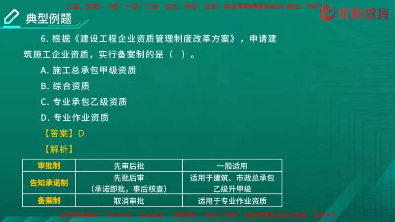 2026二建《法律法规》大V精训(1214)在线观看_2026二建全科_2026二级建造师（持续更新）看这里_2026二建法规SVIP_03-习题精析✿实战特训✿模考通关