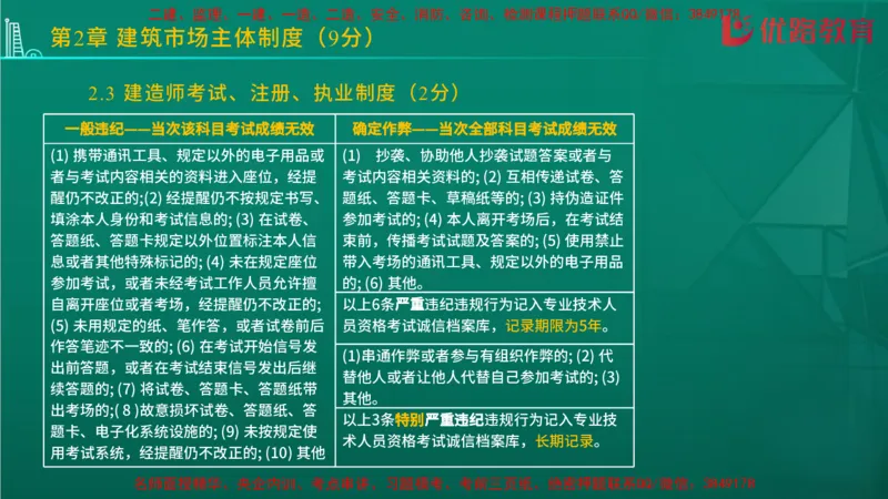 2026二建《法律法规》大V精训(1214)在线观看_2026二建全科_2026二级建造师（持续更新）看这里_2026二建法规SVIP_03-习题精析✿实战特训✿模考通关