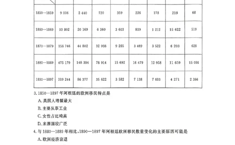 地理_2025年4月_2504172025届河南省青桐鸣高三4月大联考（全科）_2025届河南省青桐鸣高三4月大联考地理
