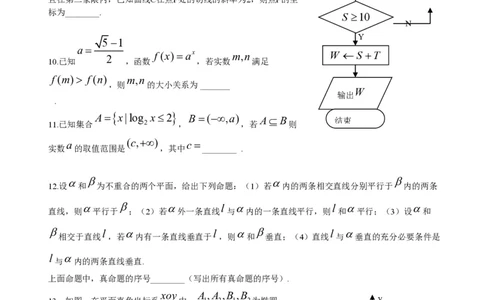 2009年高考数学试卷（江苏）（空白卷）_数学历年高考真题_新&middot;PDF版2008-2025&middot;高考数学真题_数学（按省份分类）2008-2025_2008-2025&middot;（江苏）数学高考真题