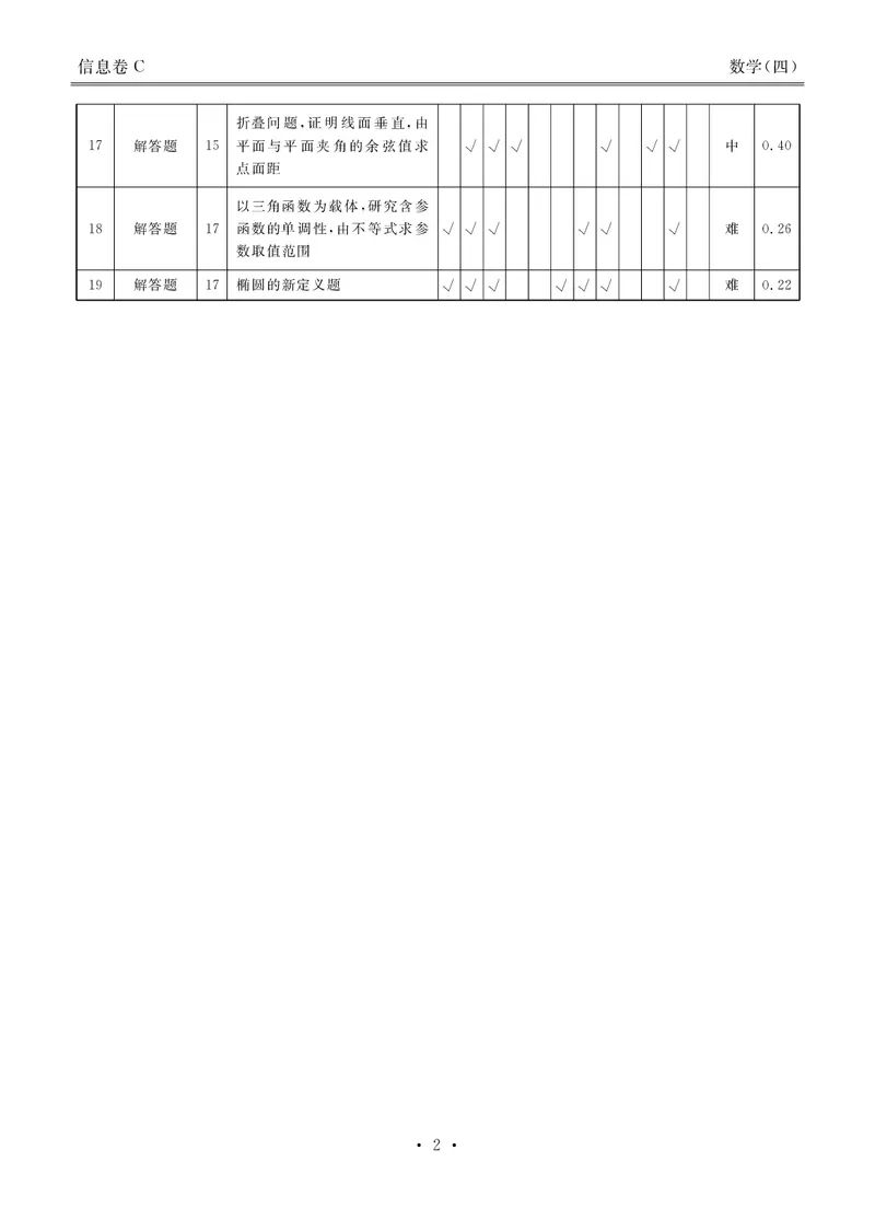 衡水金卷信息卷6套数学答案_2025年4月_250415衡水金卷-先享题-信息卷数学（共6套）