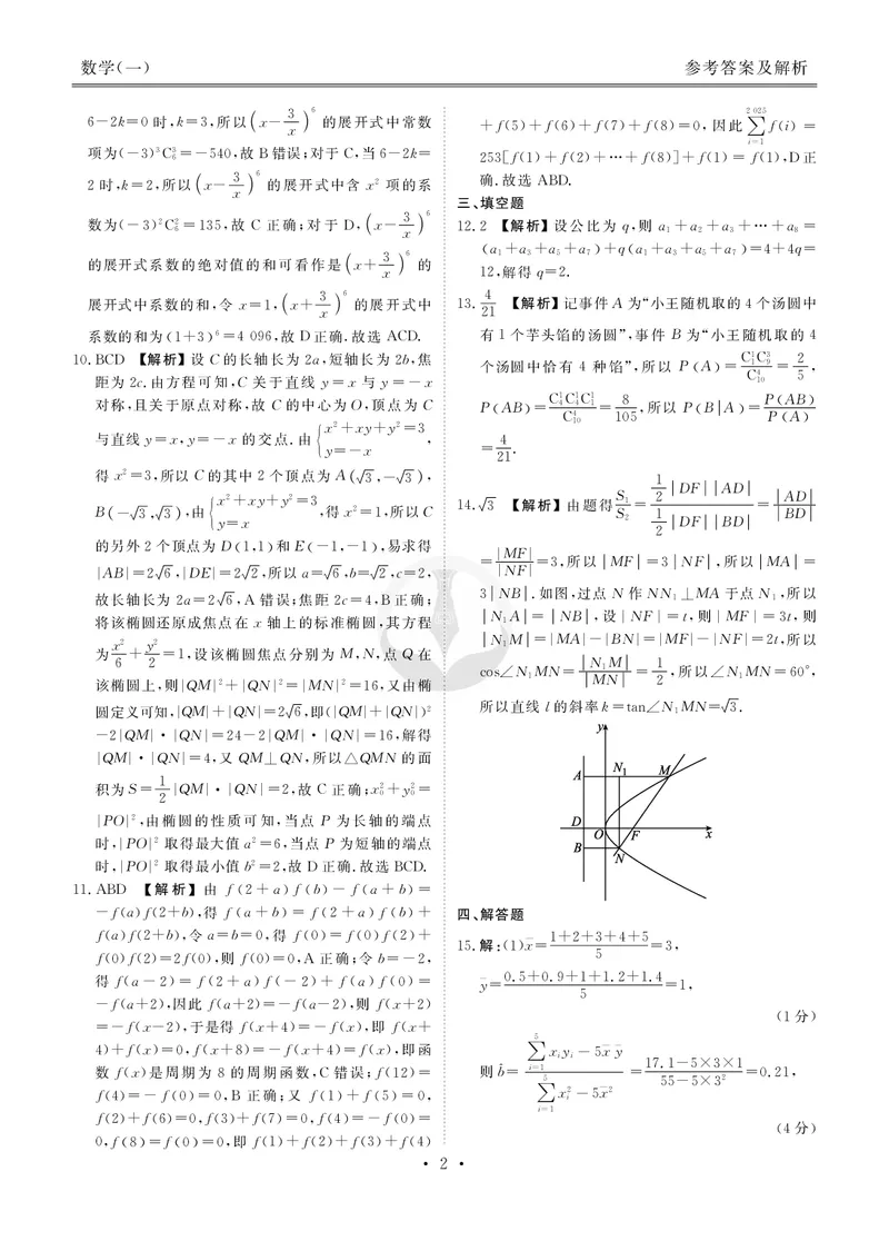 衡水金卷信息卷6套数学答案_2025年4月_250415衡水金卷-先享题-信息卷数学（共6套）