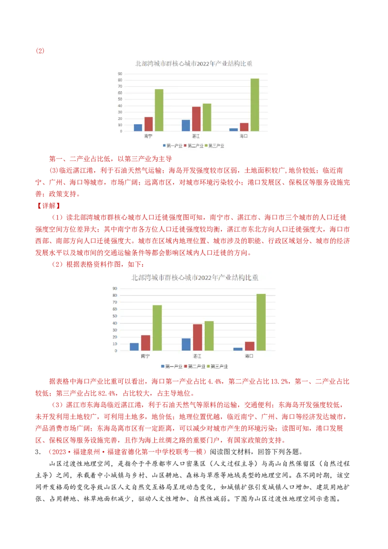 专题08人口-学易金卷：2023年高考真题和模拟题地理分项汇编（解析卷）_近10年高考真题汇编（必刷）_十年（2014-2024）高考地理真题分项汇编（全国通用）