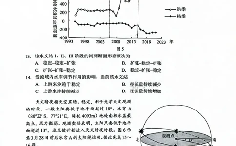 广东省大湾区2025届普通高中毕业年级联合模拟考试（二）地理_2025年4月_250424广东省大湾区2025届普通高中毕业年级联合模拟考试（二）（大湾区二模）
