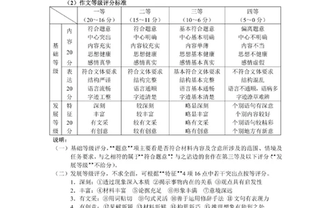 甘肃省2025年高三（3月）考试卷语文答案_2025年3月_250314甘肃省2025年高三（3月）考试卷（甘肃一诊）（全科）_甘肃省2025年高三（3月）考试卷语文