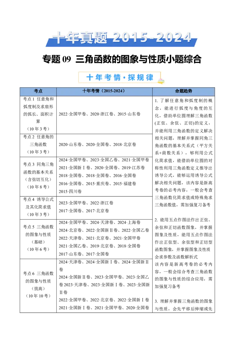 专题09三角函数的图象与性质小题综合（教师卷）-十年（2015-2024）高考真题数学分项汇编（全国通用）_近10年高考真题汇编（必刷）_十年（2015-2024）高考数学真题分类汇编（全国通用）