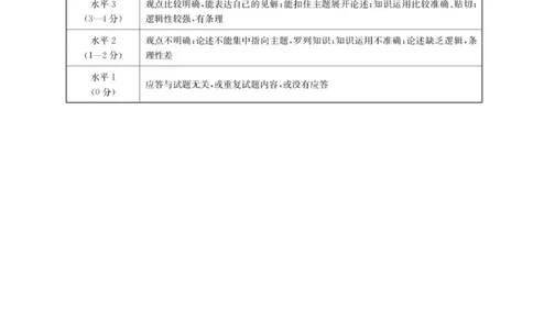政治答案_2025年9月_250925河北省金太阳2025-2026学年高三上学期9月联考（全科）_河北省金太阳2025-2026学年高三上学期9月联考政治