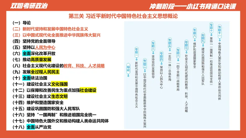 口诀带背&mdash;新思想1_2026考公资料_（49）政治理论合集_政治理论合集_2025考研政治_14.双姐_05.小红书口诀带背_03.新思想带背_相关资料