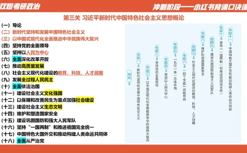 口诀带背&mdash;新思想1_2026考公资料_（49）政治理论合集_政治理论合集_2025考研政治_14.双姐_05.小红书口诀带背_03.新思想带背_相关资料