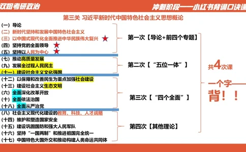 口诀带背&mdash;新思想1_2026考公资料_（49）政治理论合集_政治理论合集_2025考研政治_14.双姐_05.小红书口诀带背_03.新思想带背_相关资料