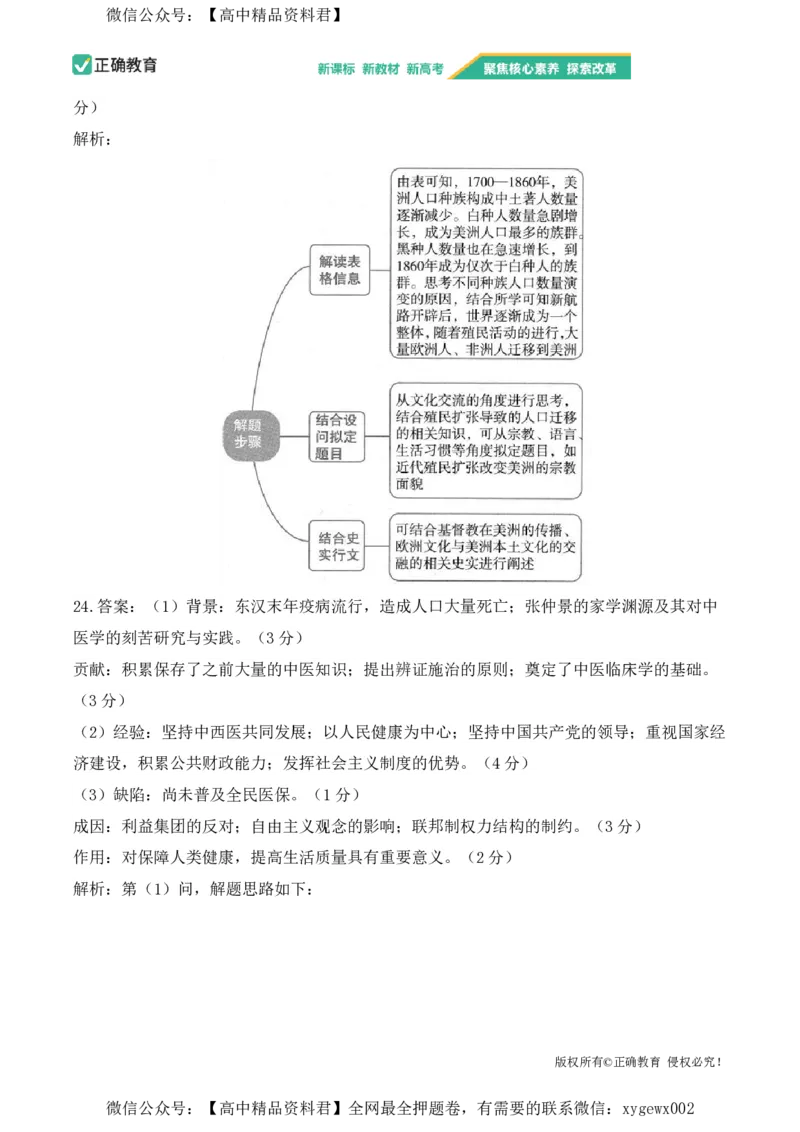 2024届明日之星高考历史精英模拟卷浙江版_2024高考押题卷_72024正确教育全系列_2024明日之星全系列_（新高考）2024《明日之星&middot;高考精英模拟卷》（九科全）各一套