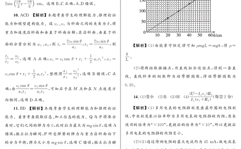 大教育山东联盟2025届高三质量检测第二次联考物理答案_2025年4月_250414山东省大教育山东联盟2025届高三质量检测第二次联考（全科）