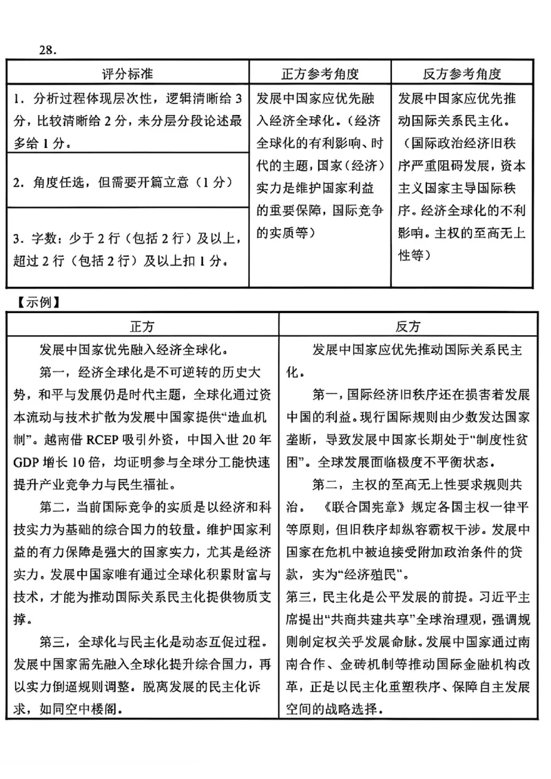浙江省绍兴市2025届高三下学期4月二模试题政治试卷+答案_2025年4月_250411浙江省绍兴市2025届高三下学期4月二模（全科）