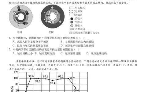 湖南省长沙市望城区第一中学2025届高三一模试题地理_2025年3月_250322湖南省长沙市望城区第一中学2025届高三一模试题