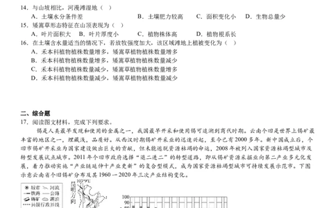 湖南省长沙市望城区第一中学2025届高三一模试题地理_2025年3月_250322湖南省长沙市望城区第一中学2025届高三一模试题