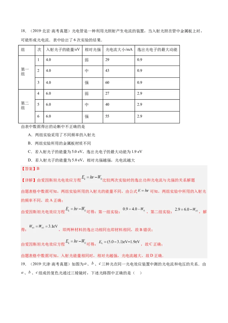 专题66光电效应（解析卷）-十年（2014-2023）高考物理真题分项汇编（全国通用）_近10年高考真题汇编（必刷）_十年（2014-2024）高考物理真题分项汇编（全国通用）