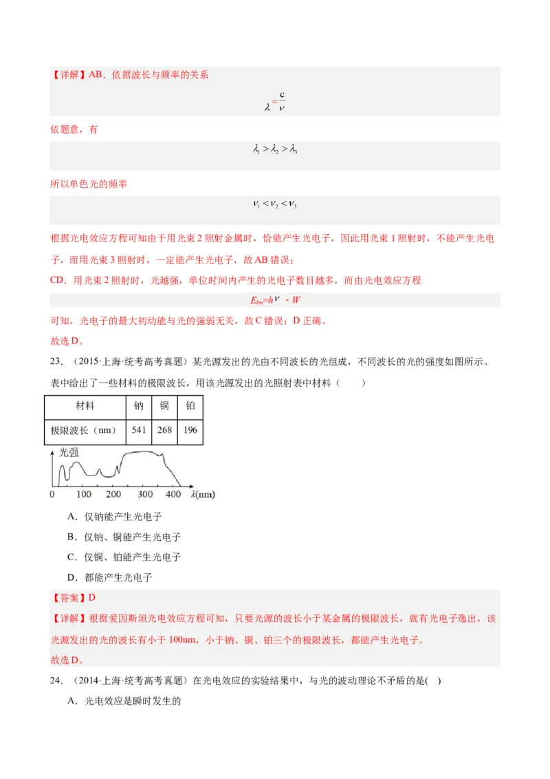 专题66光电效应（解析卷）-十年（2014-2023）高考物理真题分项汇编（全国通用）_近10年高考真题汇编（必刷）_十年（2014-2024）高考物理真题分项汇编（全国通用）