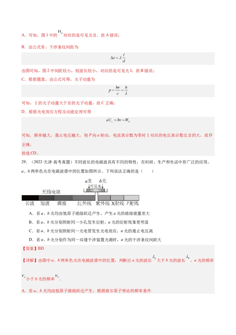 专题66光电效应（解析卷）-十年（2014-2023）高考物理真题分项汇编（全国通用）_近10年高考真题汇编（必刷）_十年（2014-2024）高考物理真题分项汇编（全国通用）