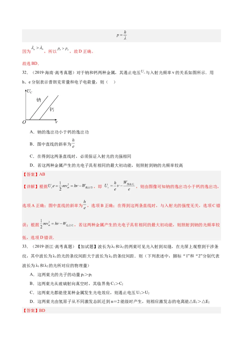 专题66光电效应（解析卷）-十年（2014-2023）高考物理真题分项汇编（全国通用）_近10年高考真题汇编（必刷）_十年（2014-2024）高考物理真题分项汇编（全国通用）