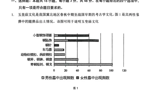 历史试卷2025-2026学年福州市高三年级第一次质量检测_2025年8月_250830福建省2025-2026学年福州市高三年级第一次质量检测（福州一检）（全科）