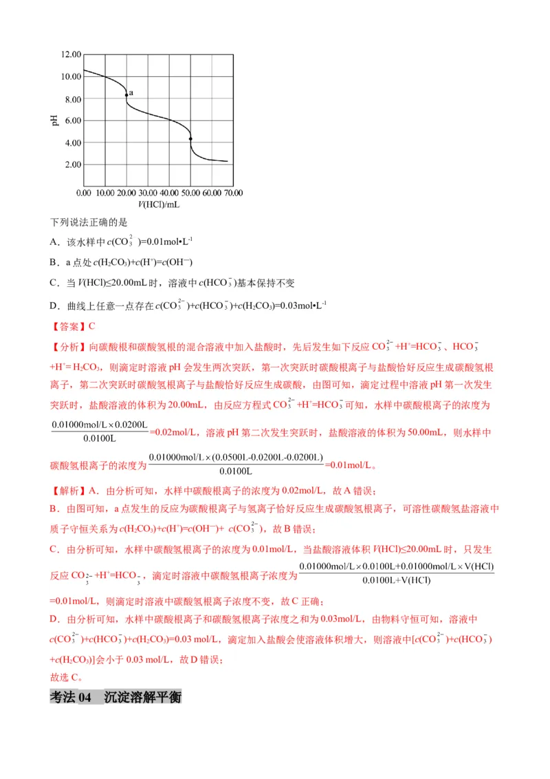 专题09水溶液中的离子反应与平衡-三年（2022-2024）高考化学真题分类汇编（全国通用）（教师卷）_近10年高考真题汇编（必刷）_十年（2014-2024）高考化学真题分项汇编（全国通用）