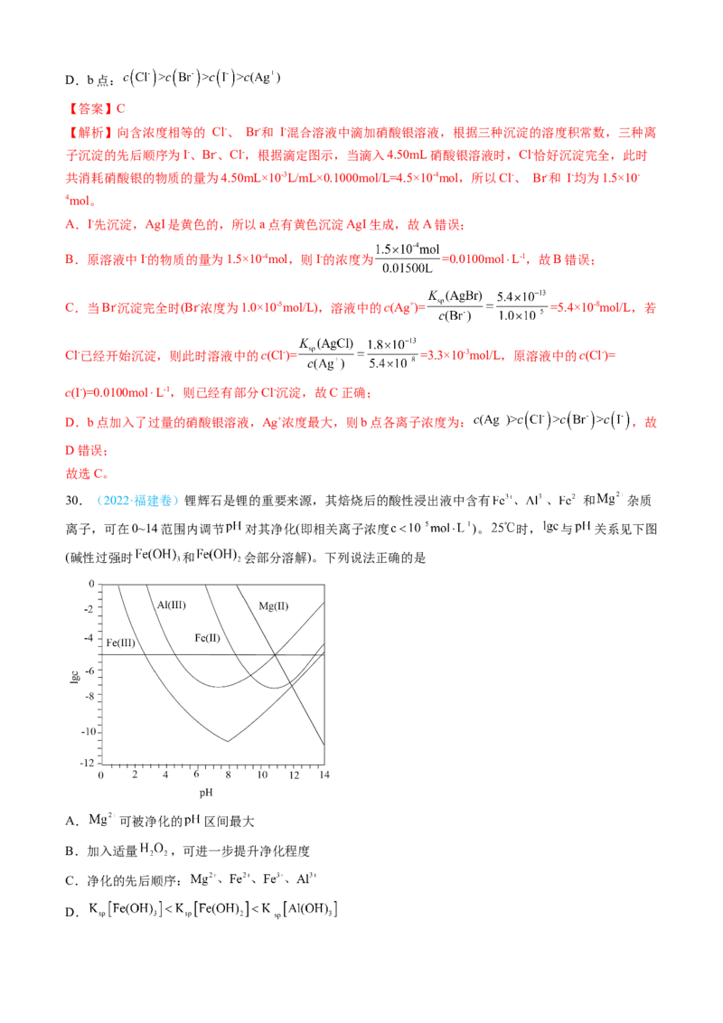 专题09水溶液中的离子反应与平衡-三年（2022-2024）高考化学真题分类汇编（全国通用）（教师卷）_近10年高考真题汇编（必刷）_十年（2014-2024）高考化学真题分项汇编（全国通用）