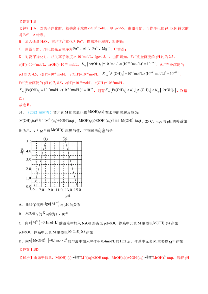 专题09水溶液中的离子反应与平衡-三年（2022-2024）高考化学真题分类汇编（全国通用）（教师卷）_近10年高考真题汇编（必刷）_十年（2014-2024）高考化学真题分项汇编（全国通用）