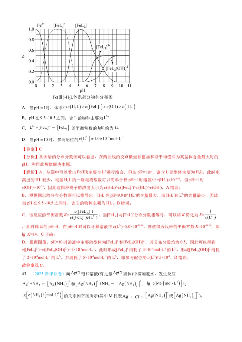 专题09水溶液中的离子反应与平衡-三年（2022-2024）高考化学真题分类汇编（全国通用）（教师卷）_近10年高考真题汇编（必刷）_十年（2014-2024）高考化学真题分项汇编（全国通用）