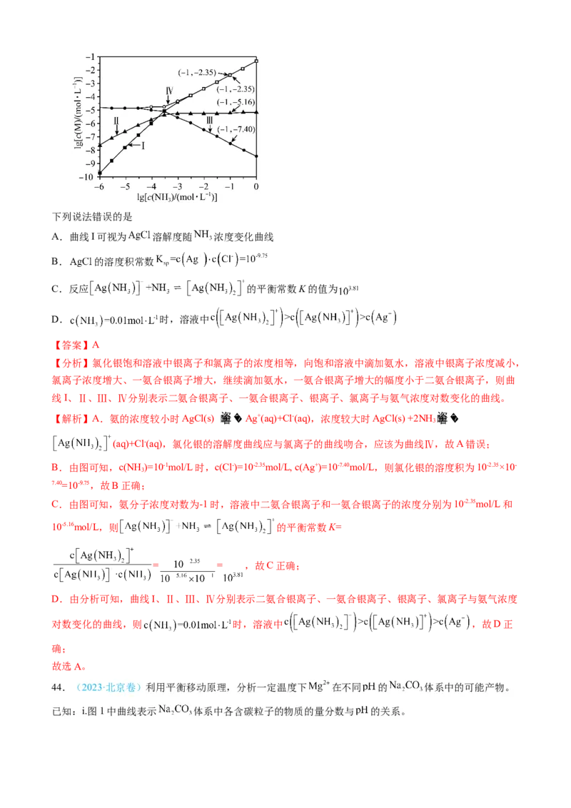 专题09水溶液中的离子反应与平衡-三年（2022-2024）高考化学真题分类汇编（全国通用）（教师卷）_近10年高考真题汇编（必刷）_十年（2014-2024）高考化学真题分项汇编（全国通用）