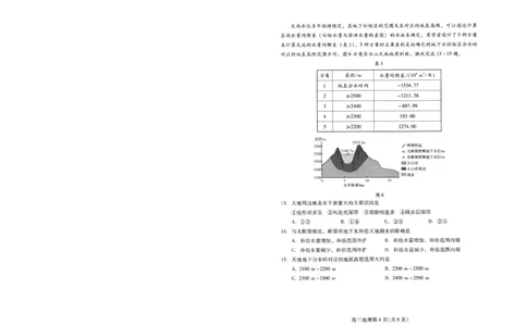 潍坊市2026届高三开学调研监测考试地理_2025年9月_250907山东省潍坊市2026届高三开学调研监测考试（全科）