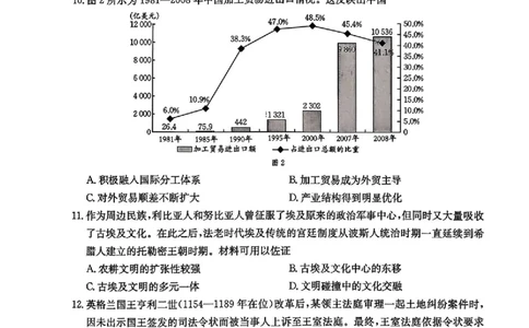 江西省金太阳2026届高三上学期9月开学联考（26-13C）历史+答案_2025年9月_250909江西省金太阳2026届高三上学期9月开学联考（26-13C）（全科）