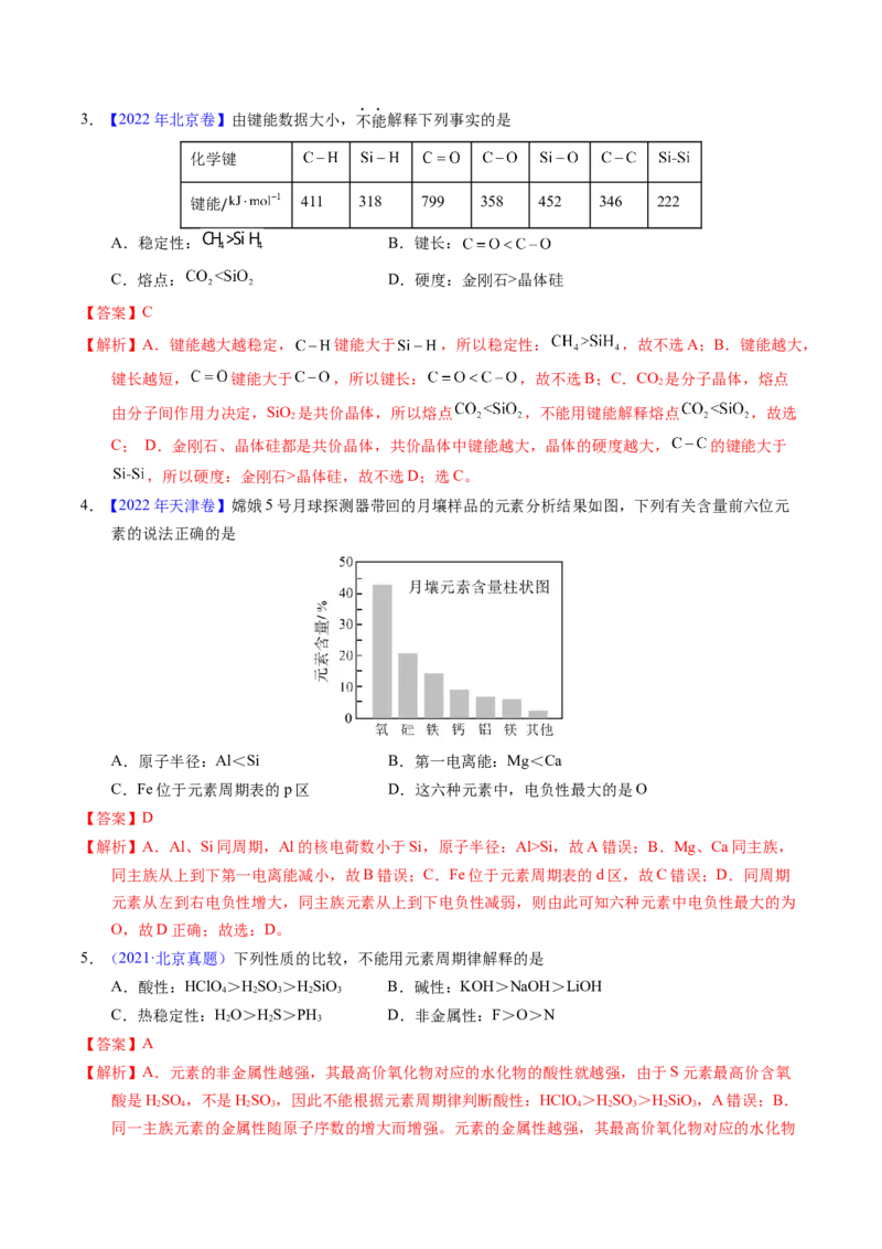 专题30元素周期律（解析卷）_近10年高考真题汇编（必刷）_十年（2014-2024）高考化学真题分项汇编（全国通用）_十年（2014-2023）高考化学真题分项汇编（全国通用）
