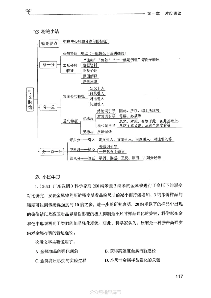 17江苏行测的思维（言语理解）_2026考公资料_（10）粉笔_2025粉笔国考省考980（课＋笔记）_粉笔980（25多省）_22025FB江苏省考980系统班_2025江苏26本图书_知识梳理体系11本