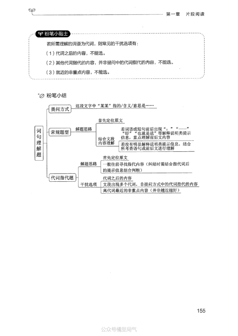 17江苏行测的思维（言语理解）_2026考公资料_（10）粉笔_2025粉笔国考省考980（课＋笔记）_粉笔980（25多省）_22025FB江苏省考980系统班_2025江苏26本图书_知识梳理体系11本